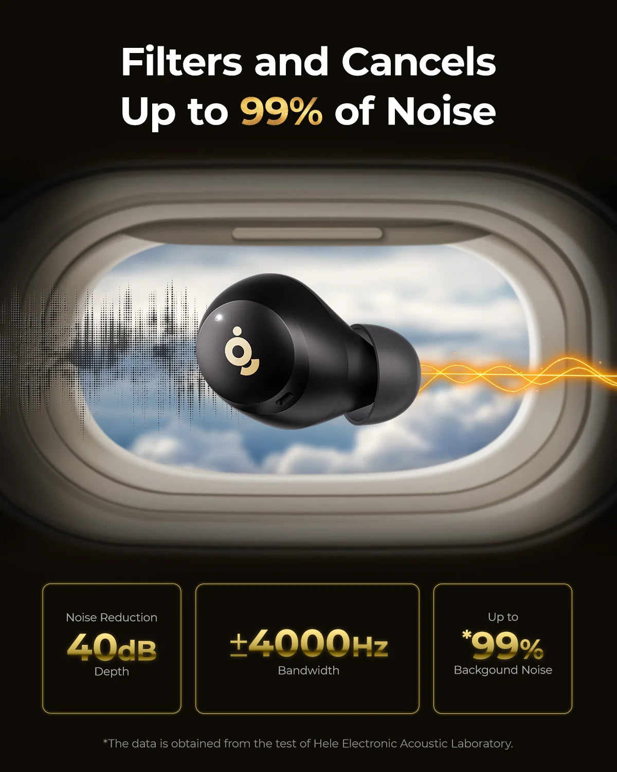 wegear Wireless Earbuds Bluetooth 5.4 in Ear Hybrid Active/Noise Cancelling Earbuds with 6 Built-in Microphones 32H Playtime
