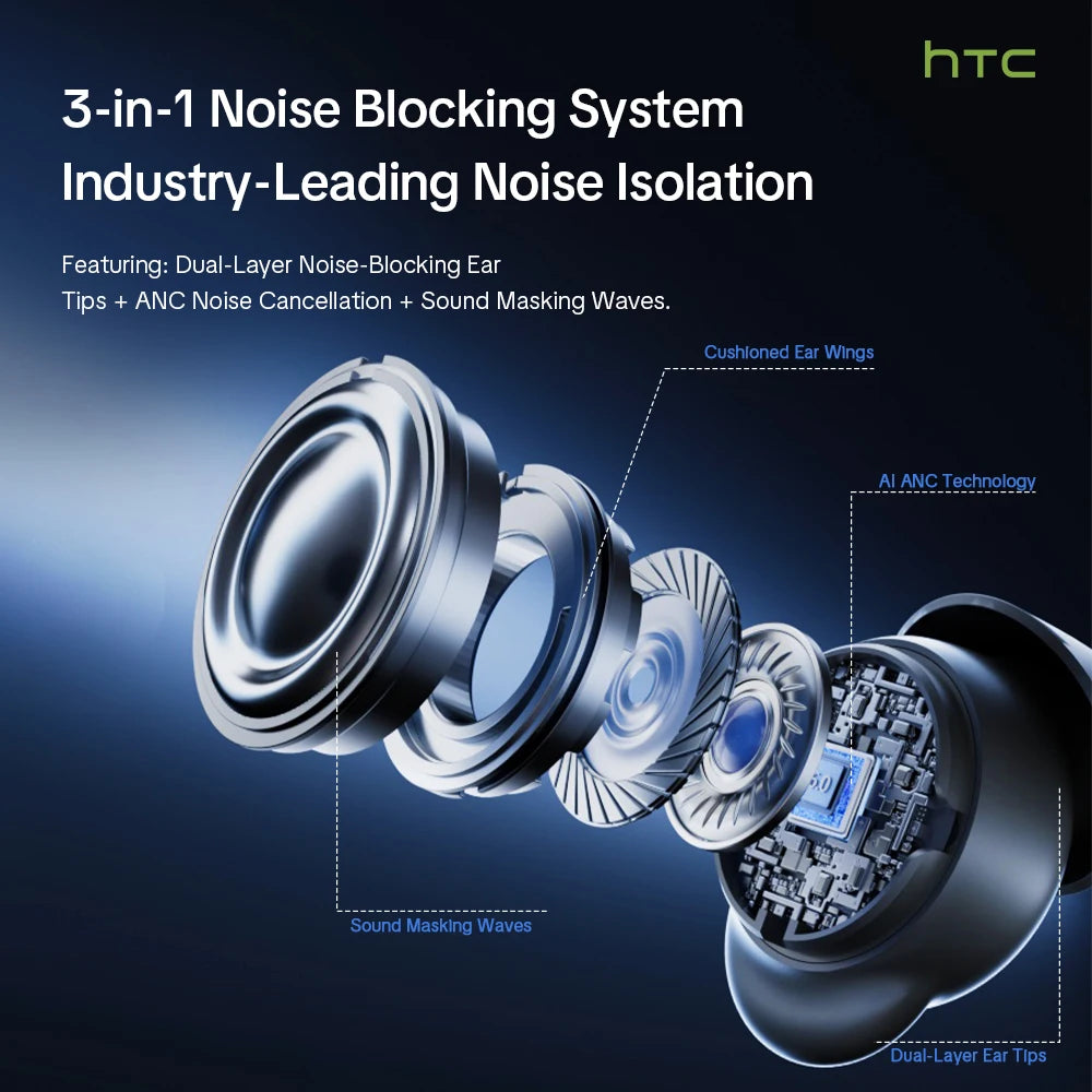 HTC NE92 Wireless Bluetooth 6.0 Sleep Earbuds In Ear Headphones/Mini Invisible Earbuds 30H Playtime Comfortable Secure Fit Earbud