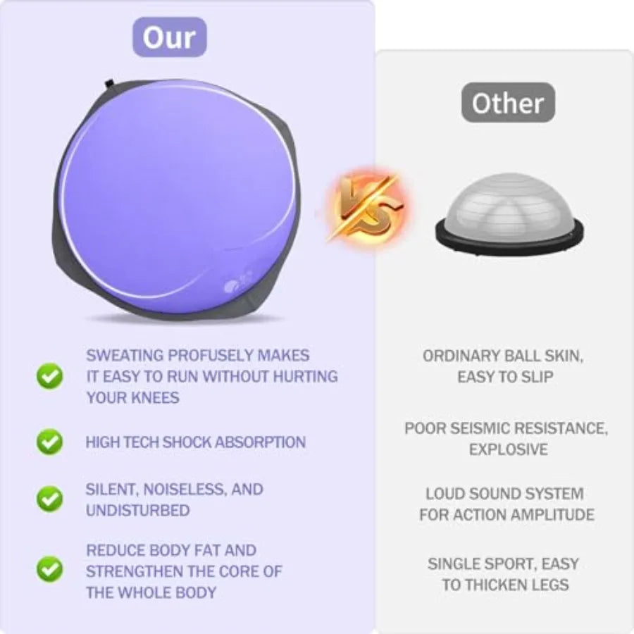 27.5 inch Anti Skid Surface Workout Equipment for Home Gym/Balancing Ball Half Ball Balance Trainer for Core Training
