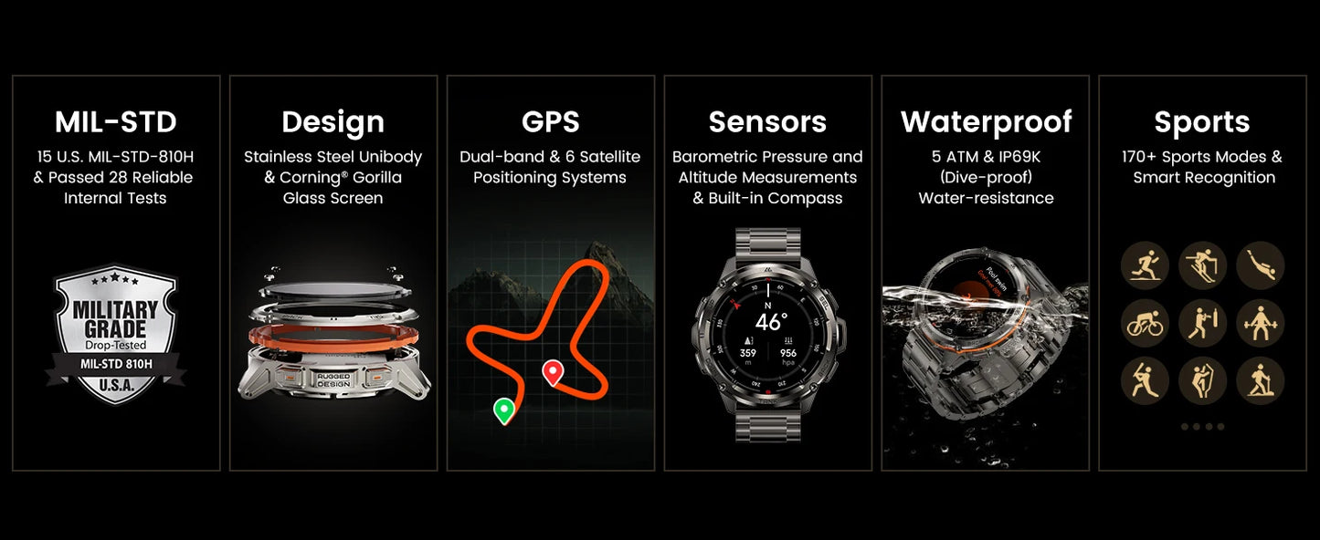 KOSPET TANK T3 Ultra GPS Smart Watch For Men Altimeter Compass/Barometric 470mAh 60 Days Battery Bluetooth Call IP69K Waterproof