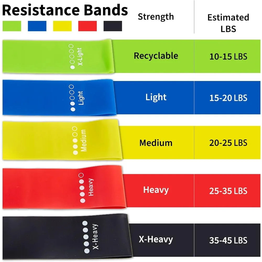 20 Count TPE Resistance Bands Fitness Set Elastic Exercise Loops/for Strength Workout Muscle Stretching  Yoga Gym Equipment