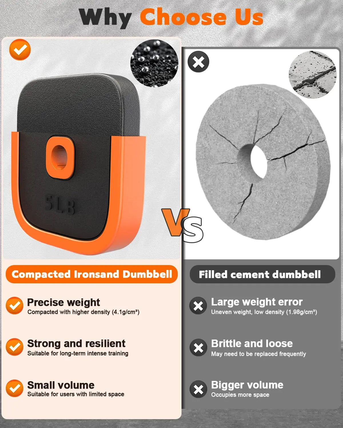 Adjustable Dumbbells Set, 45/65/85 lbs Free Weight Set with Connector/4 in1 Dumbbells Set for Home Gym Workout, Customized