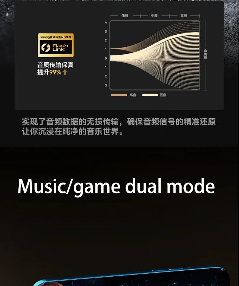 Acer OHR206 Clip-on OWS Bluetooth Ear phones IP5 Waterproof/Dolby Sound Quality AAC/SBC Wireless Sports Bluetooth 5.4 Headphones