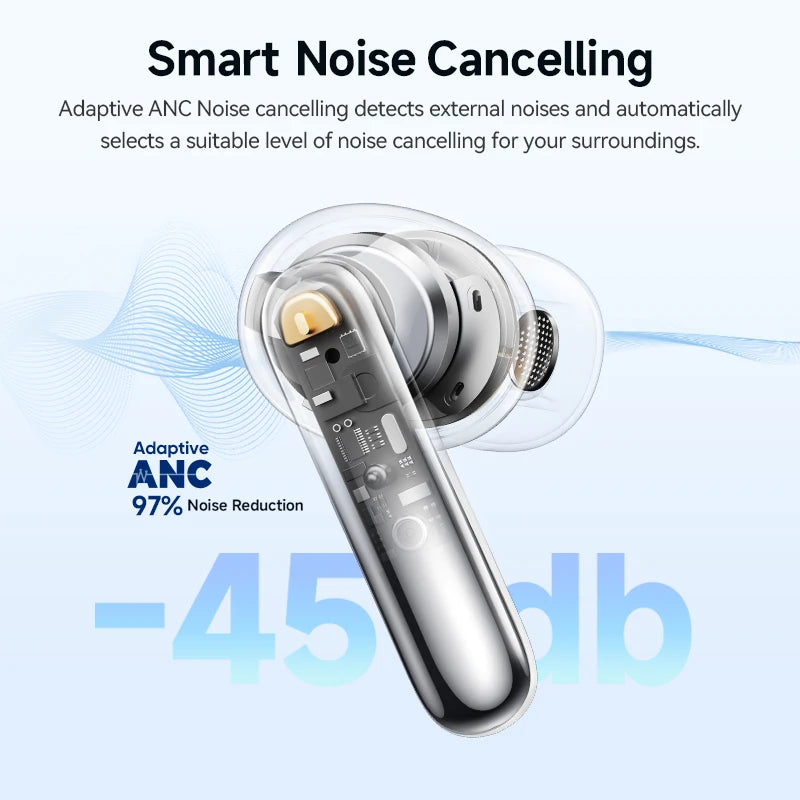 QCY Melobuds N50 ANC Bluetooth 5.4 Wireless Earphones Active Noise Cancellation/6 Mics Clear Call Earbuds Multipoint Connection