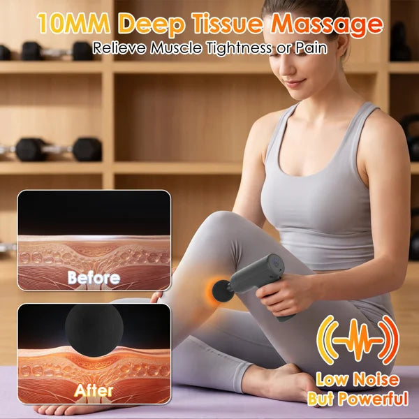 Mini Massage Gun Deep Tissue Percussion Muscle Massager 6 Adjustable Speeds/5 Interchangeable Massage Heads, Rechargeable Portable