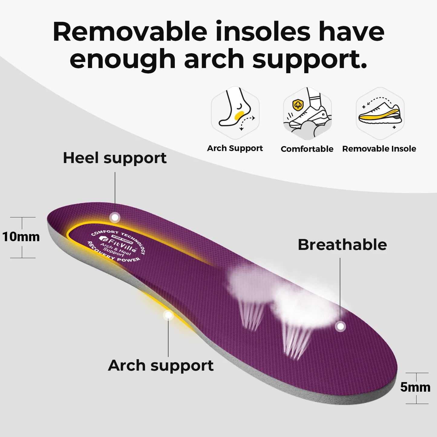 Fittington Wide Toe Box Shoes For Women Comfortable Casual Sneaker/Non Slip Walking Shoes Women Swollen Feet Lightweight Shoes