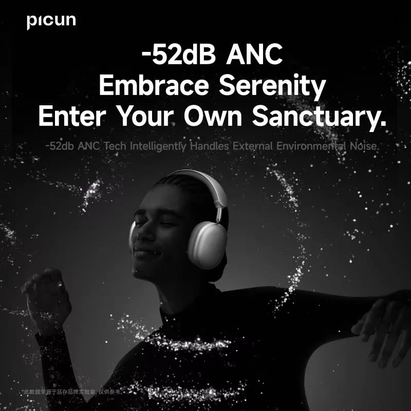 Picun F8 Pro ANC Wireless Headphones Head Tracking 3D Spatial Audio/52dB ANC HIFI Bluetooth Headset ENC HD Mic Low-Latency APP