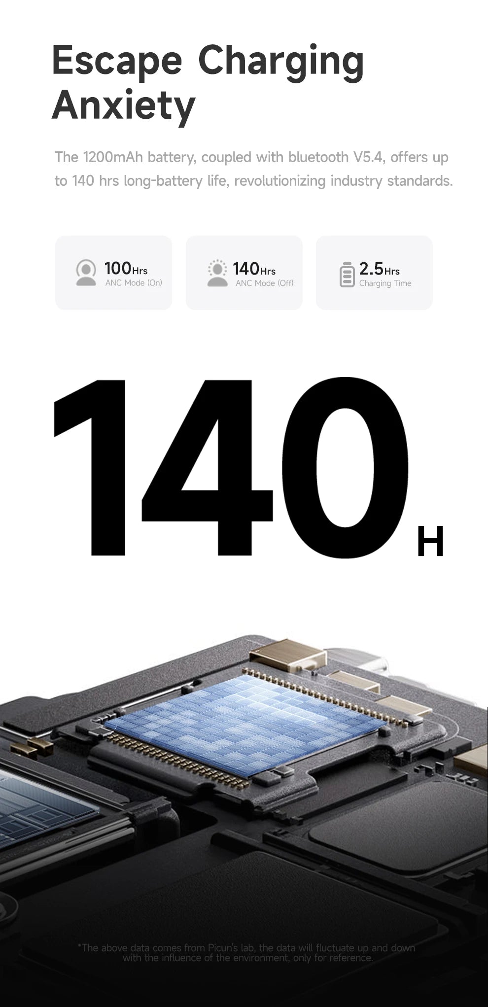 Picun F8 Pro ANC Wireless Headphones 3D Spatial Audio Head Tracking/52dB ANC HIFI Bluetooth Headset ENC HD Mic Low-Latency APP