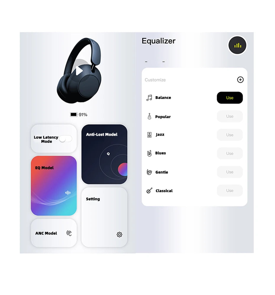 Picun F6 ANC Wireless Headphones Bluetooth 5.4 Hi-Res Audio Over Ear/Headset 52dB Hybrid Active Noise Cancellation Earphone 120H
