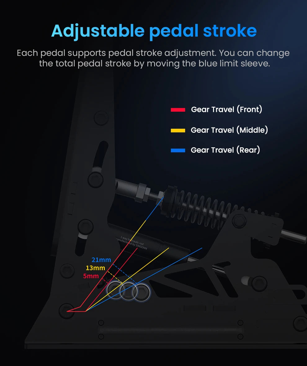 SIMSONN PRO X Ultra Sim Racing Pedals Pressure Sensor Pedal Support/VAM VAM RPO Vibration Motor PC Racing Simulator Pedals