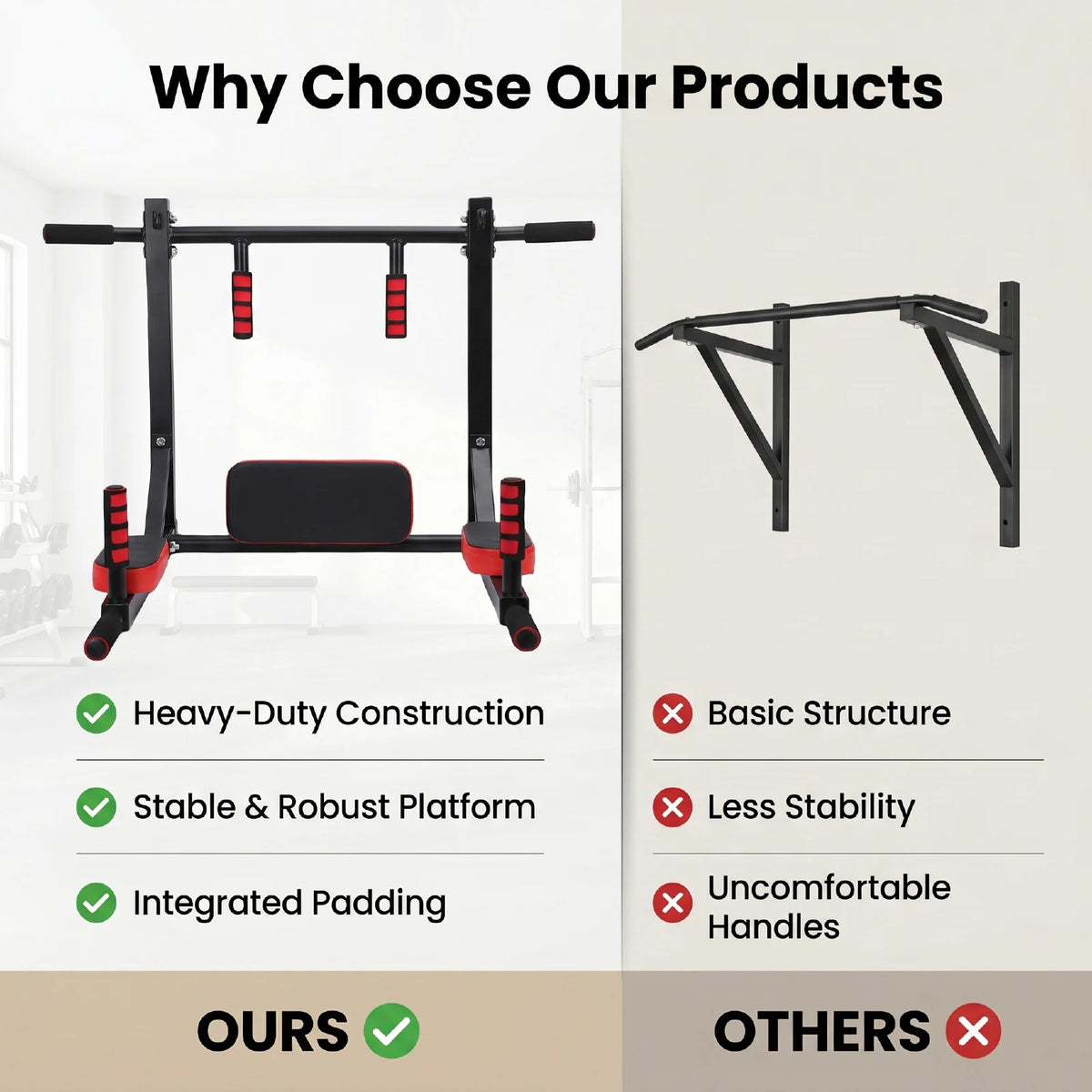 Wall Mounted Pull Up Bar Wall-Mounted Pull-Up Bar Dip Station/Multifunctional for Home Gym Indoor Workout Supports to 551LBS