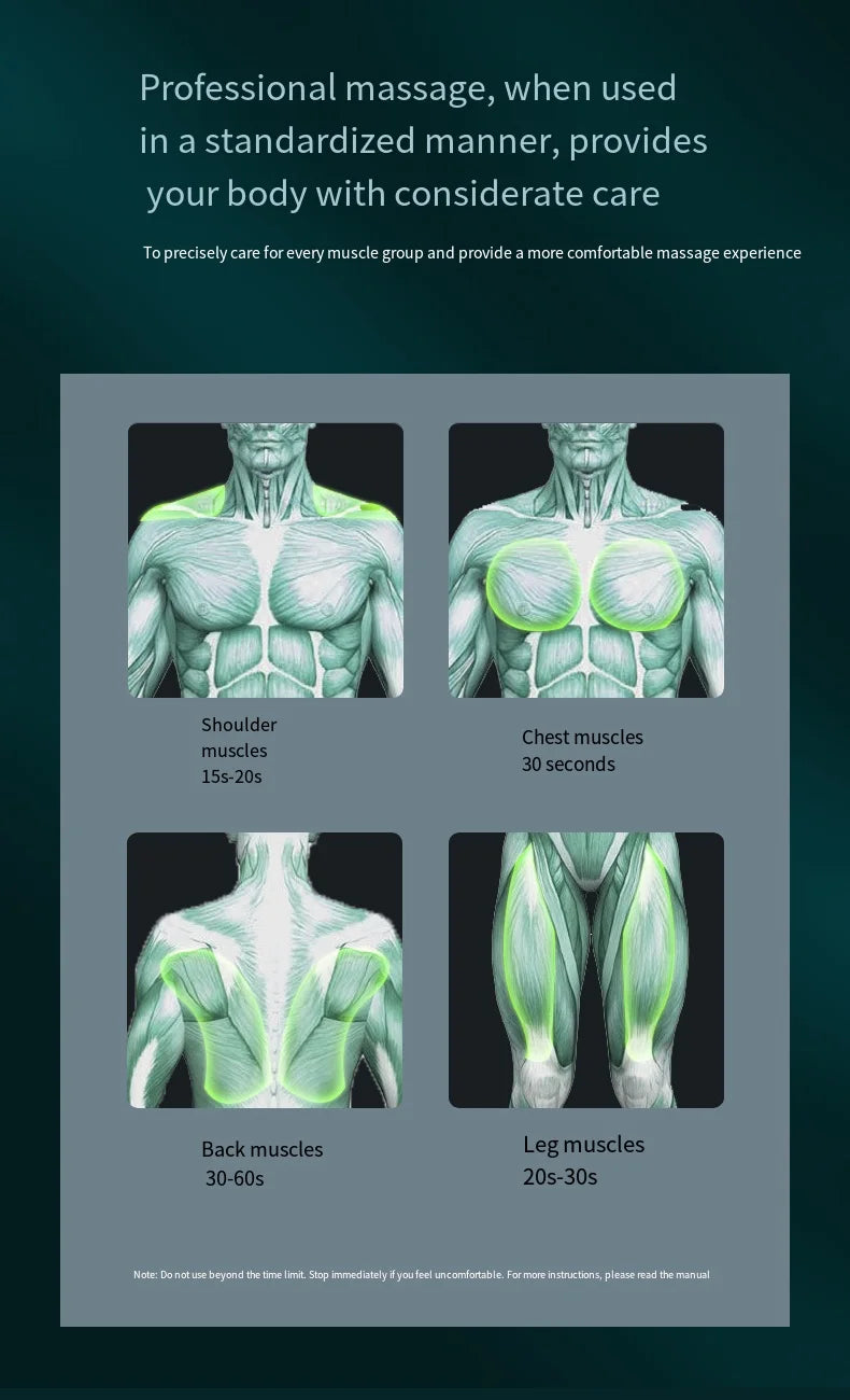 Electric Massage Gun for Deep Muscle Relaxation Body And Neck Massager/for Men And Women Fitness Equipment with Noise Reduction