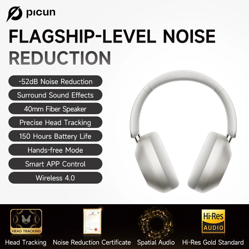 Picun F6 ANC Wireless Headphones Bluetooth 5.4 Hi-Res Audio Over Ear/Headset 52dB Hybrid Active Noise Cancellation Earphone 120H