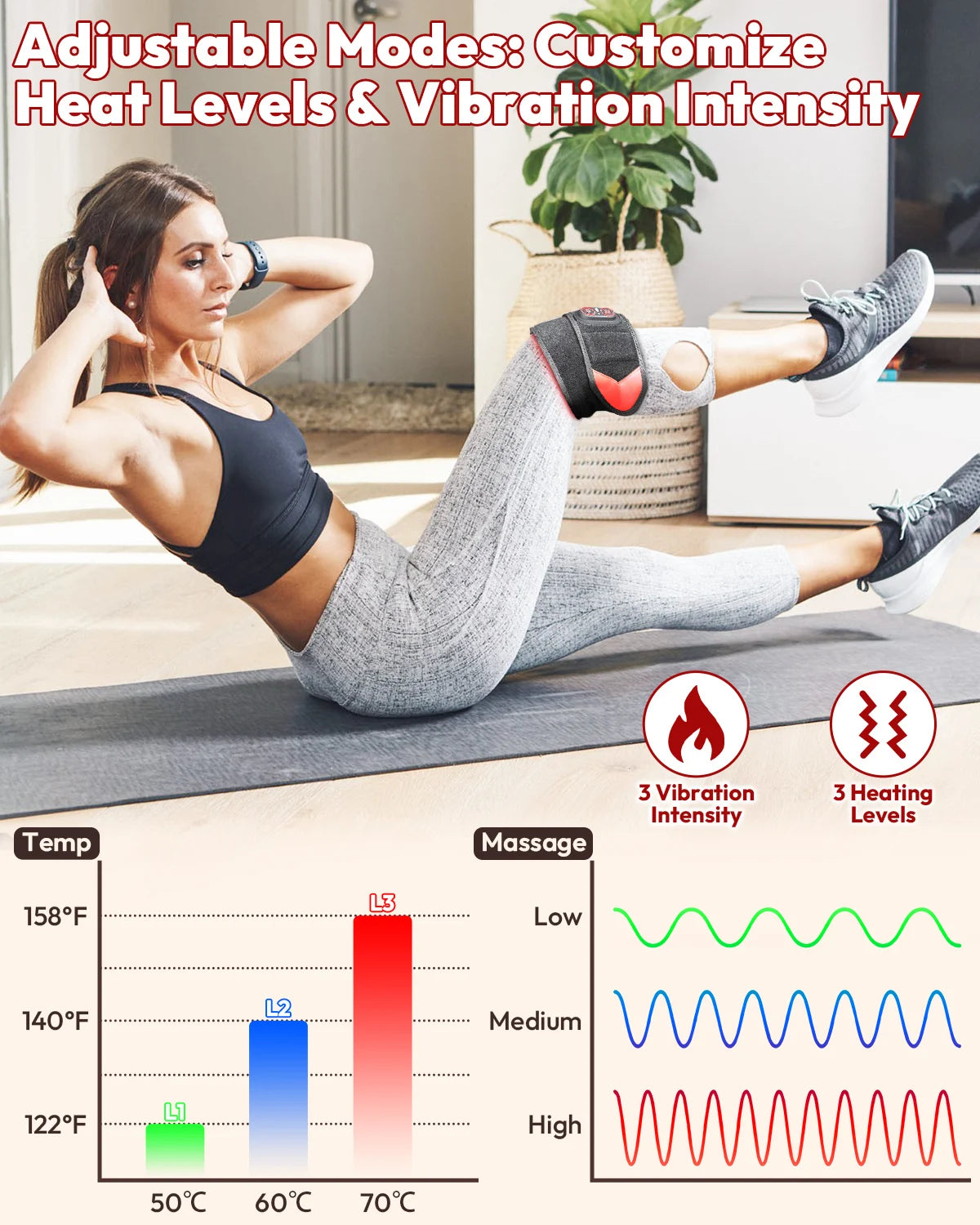 Red Light Therapy Wrap with Heat & Vibration Infrared LED Pad/for Wrist Arm Knee Pain Relief, Cordless Massager 660nm/850nm