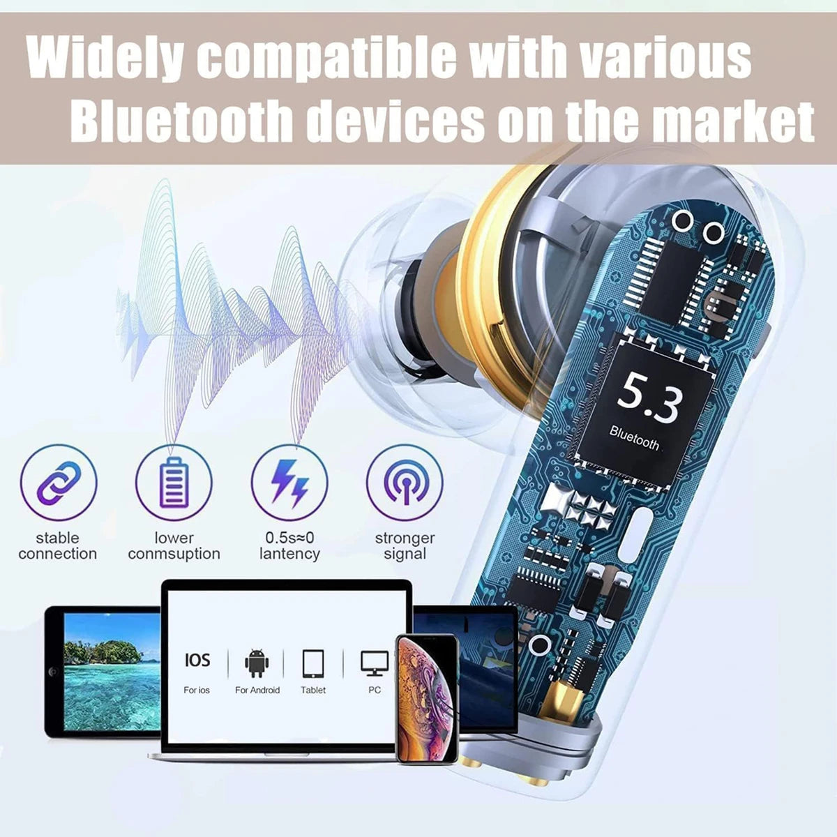 Bluetooth 5.3 Wireless Earphones 3D Stereo TWS In Ear Earbuds/HiFi Music for Air Pods Pro Portable Wireless Audio Headphones