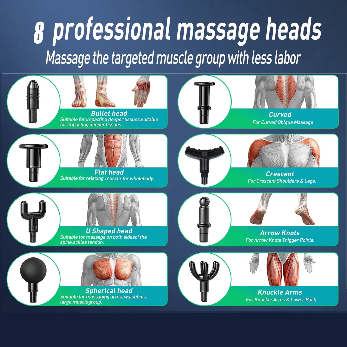 Powerful Massage Gun with 99 Speed Adjustable Levels/8 Attachments Box for Full Body Muscle Recovery