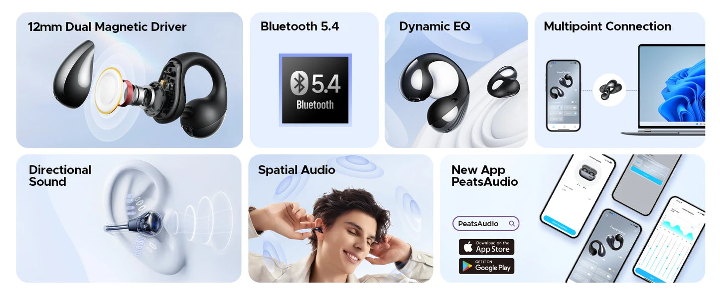 SoundPEATS PearlClip Pro Bluetooth 5.4 Opean-Ear Earbuds/Wireless Earphones Multipoint Connection Clip on Headphones