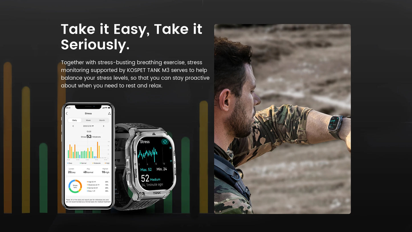 Original KOSPET TANK M3 Smart Watches For Men Smartwatch/480mAh Electronic Digital Fitness AMOLED AOD Bluetooth Watches