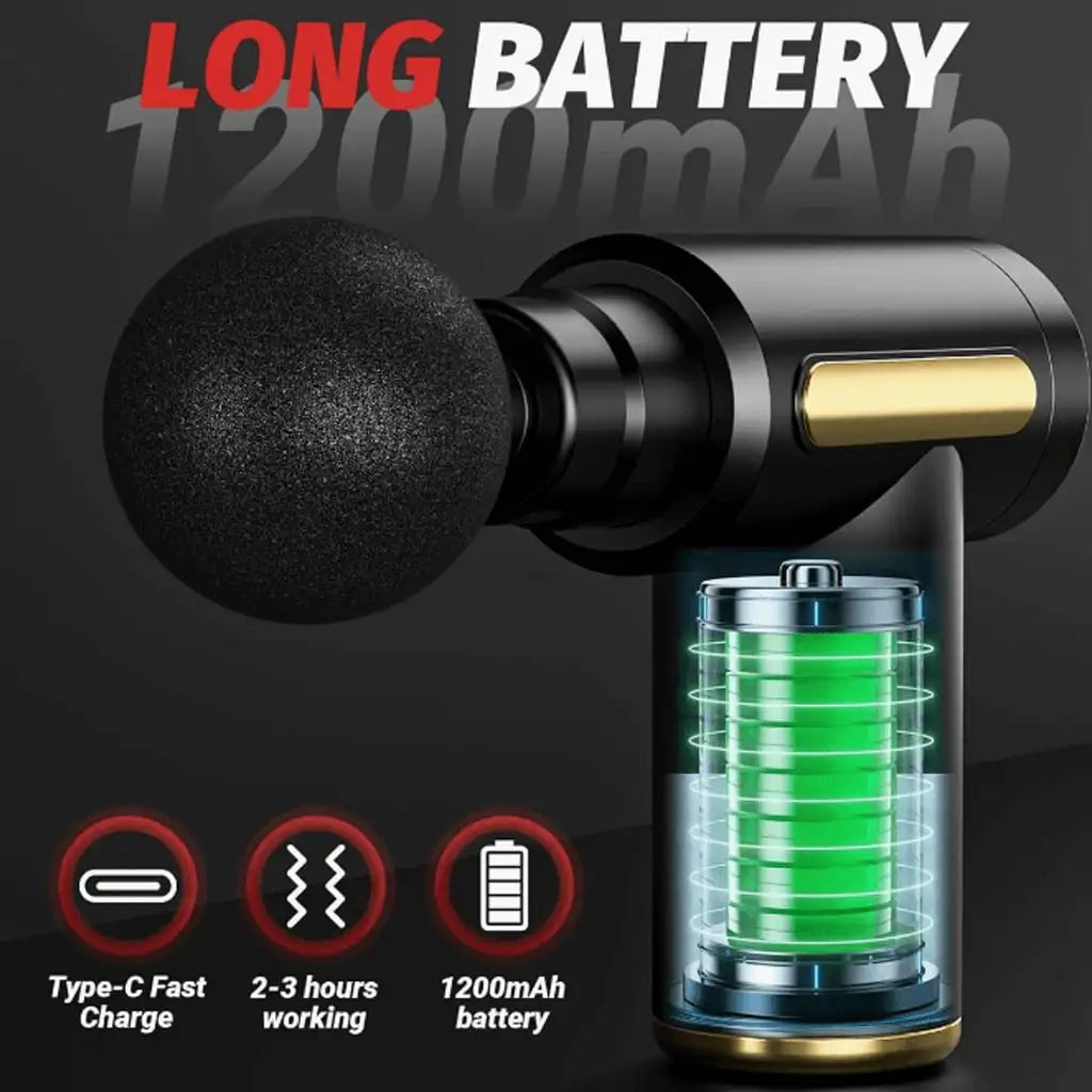 Muscle Relaxation Mini Massage Gun Suitable For Full-Body/And Arm And Back Massage Mini And Compact Portable Type-C Charging