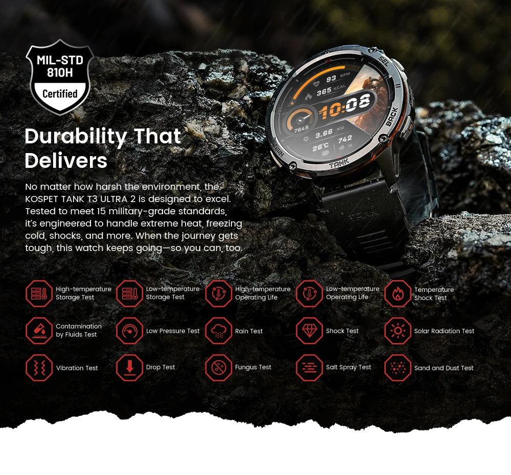 KOSPET TANK T3 Ultra 2 GPS Smart Watch for Men Bluetooth Call/5ATM IP69K Waterproof Men's Watch Stainless Steel Health Monitor