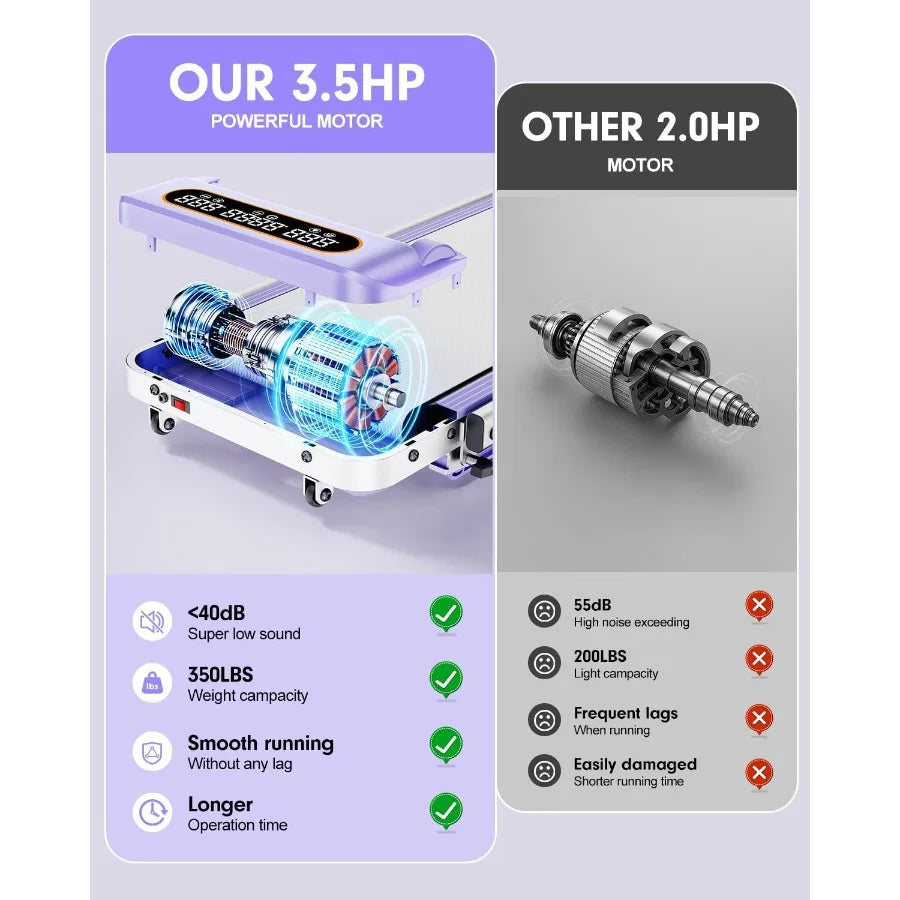 Portable Walking Pad Treadmill for Home Use with 10 Incline and 3.5HP Motor/Low Noise Design Foldable Fitness Equipment