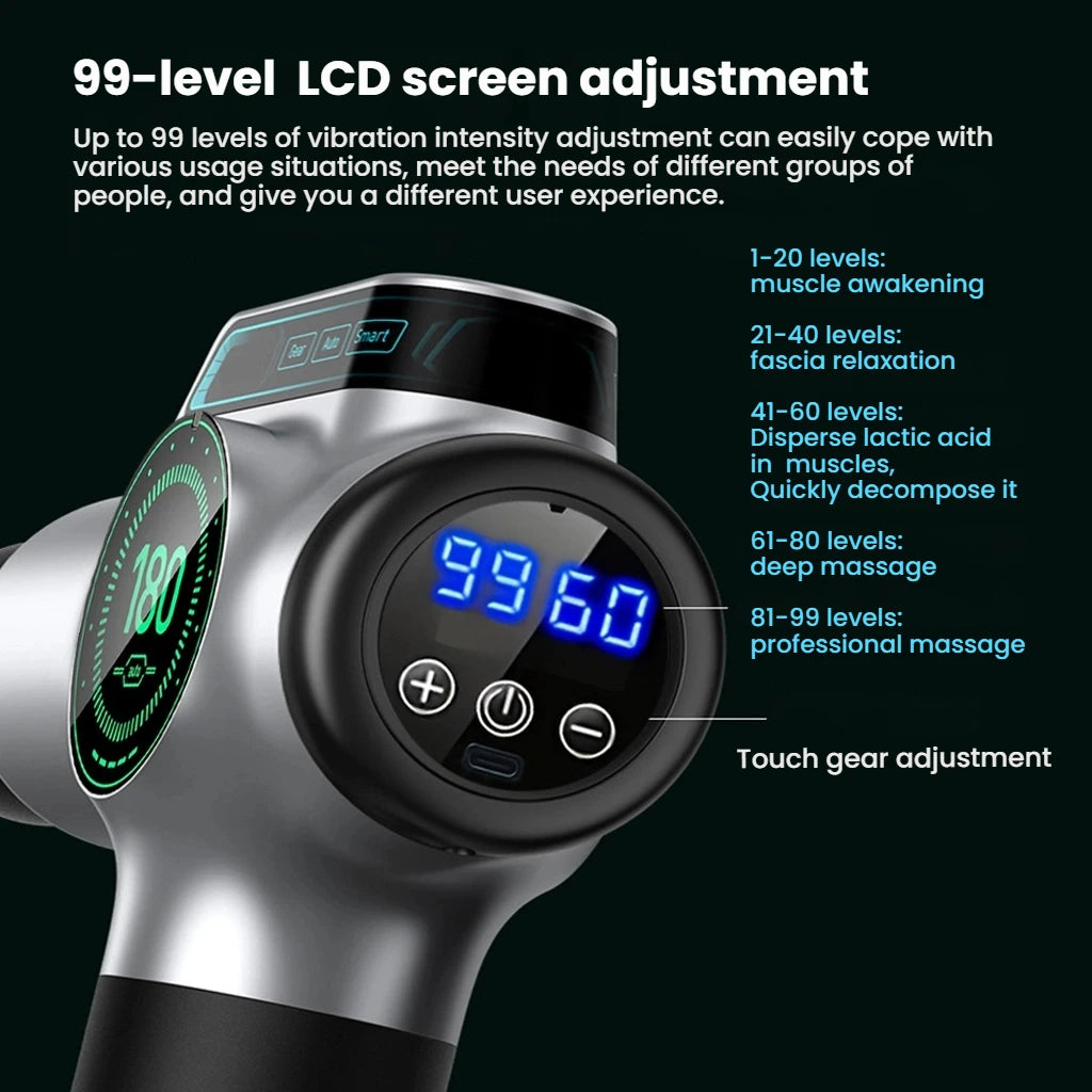 Powerful Massage Gun with 99 Speed Adjustable Levels/8 Attachments Box for Full Body Muscle Recovery