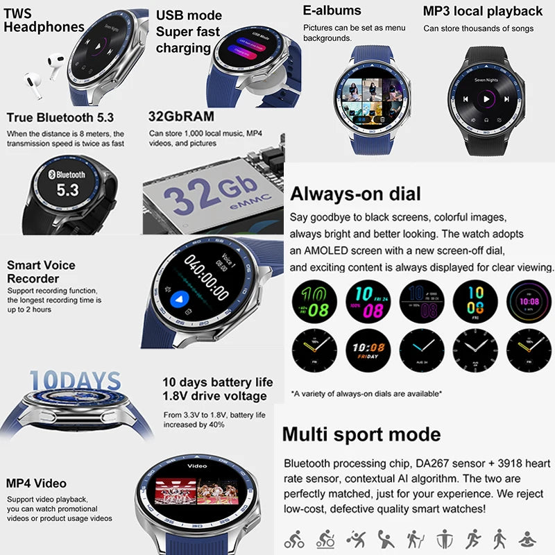 2025 New For OPPO Watch X High-End Business Watch/32G Memory Video Playback Smart Watch Sports Fitness Waterproof