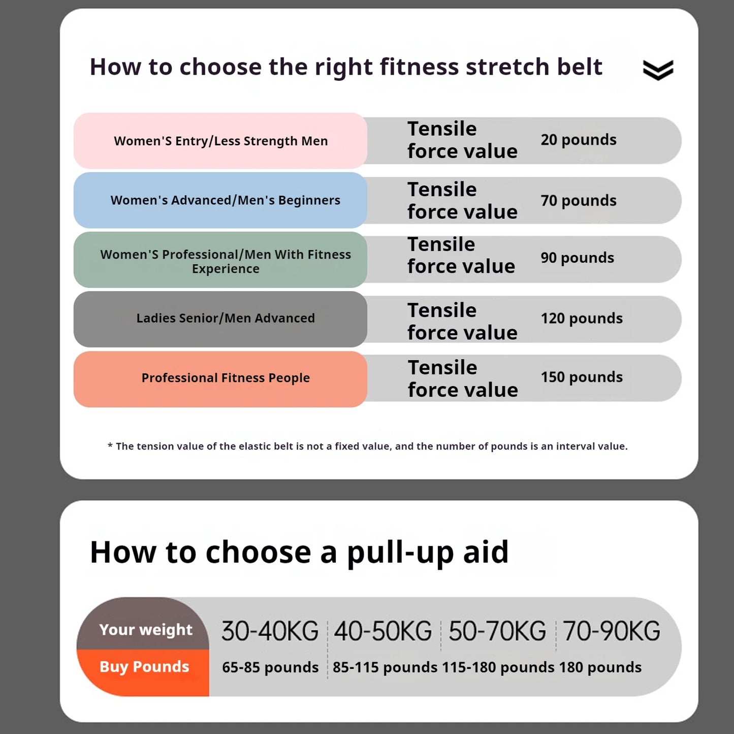 WOSWEIR-Ladies Silicone Fitness Stretch Band for Yoga Resistance Training/Tensile Stretching Pull-Up Assisted Exercise Band