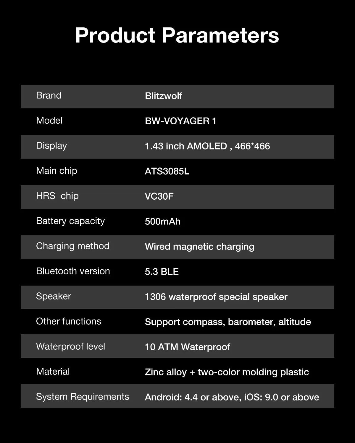 BlitzWolf BW-Voyager1 1.43 inch AMOLED Double Straps Compass & Barometer/10ATM Waterproof blue tooth Call Heart Rate Smart Watch