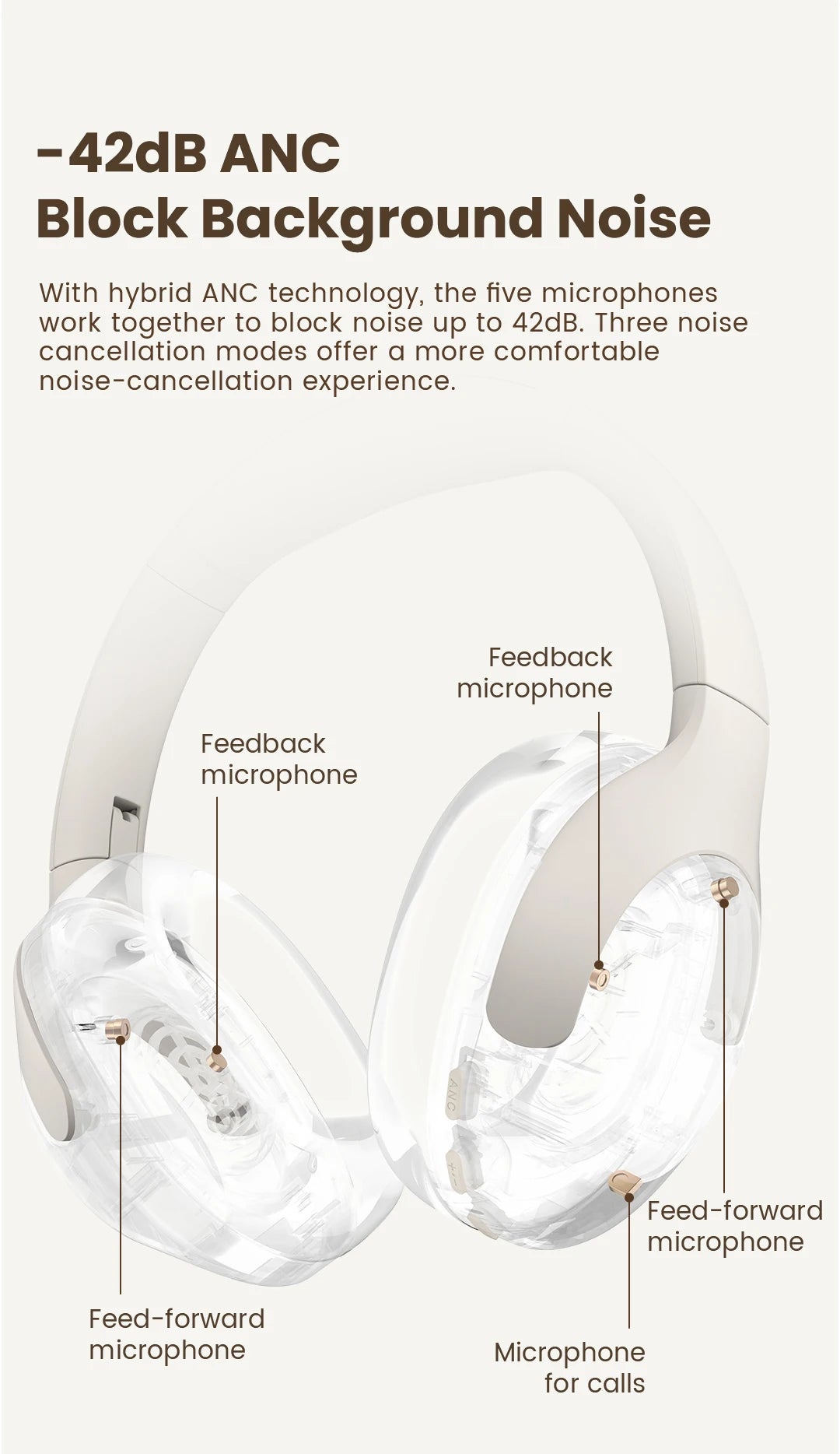 HAYLOU S35 ANC Wireless Bluetooth Headphones 42dB ANC ENC/Over-ear Headphone Noise Cancellation 60H Playtime Earphones