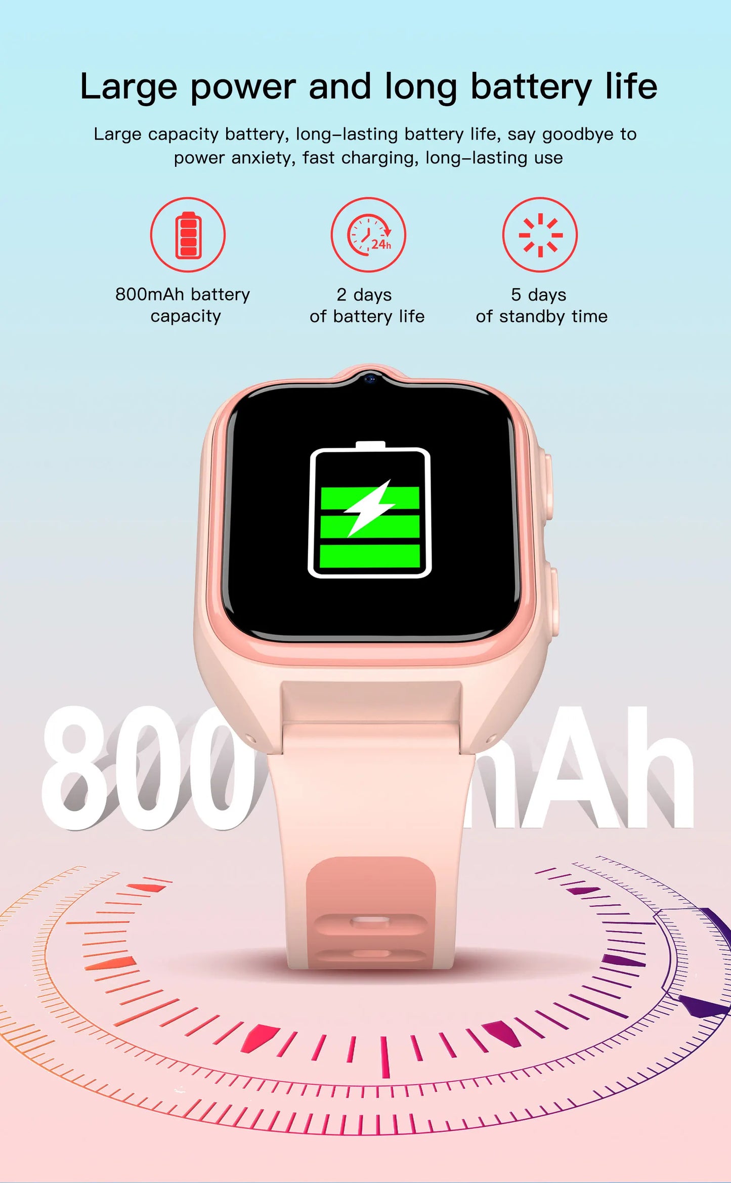 Blackview Z30 Kids Smart Watch Waterproof Video Monitor Tracker/4G Call SOS GPS Location Digital Watches for Children