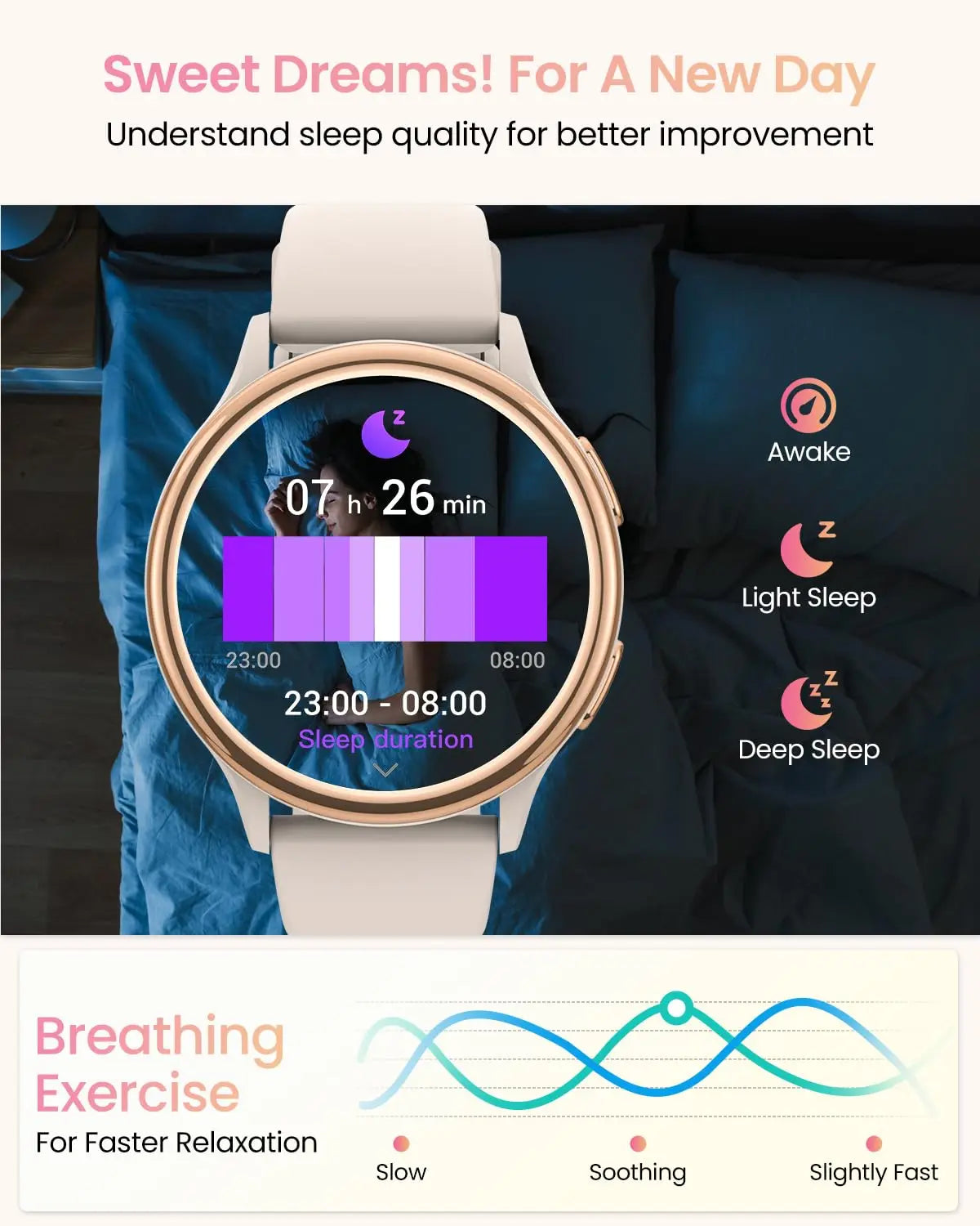 Smart Watches [400+Watch Faces/Calls/Health], 1.27" Fitness Tracker/Smartwatch for iPhone ＆ Android, Activity
