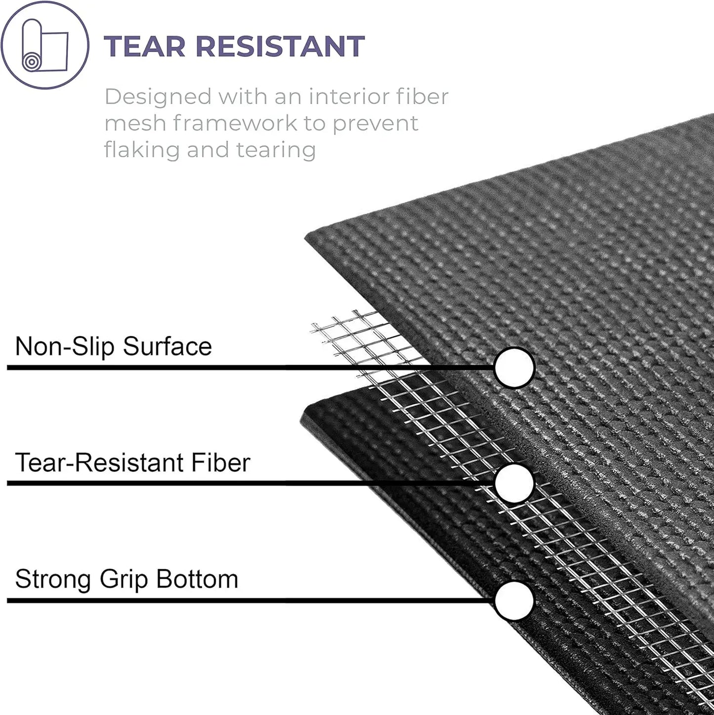 5mm Thick Non-Slip Yoga Mat Roll, 24in x 50ft/Cut to Custom Length for Home Fitness and Exercise