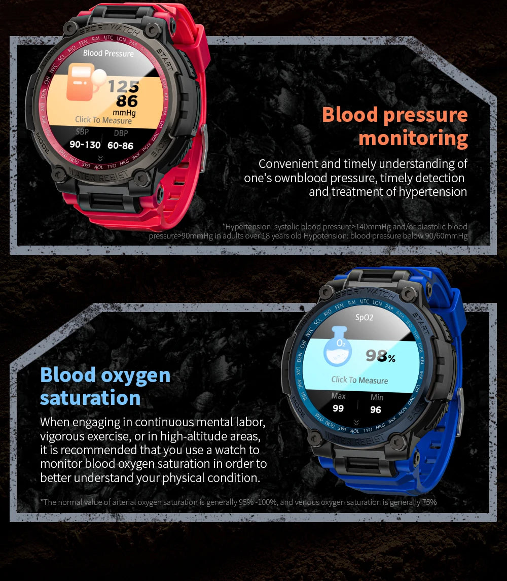 LOKMAT New ATTACK MAX Sport Rugged Smart Watch BT Calls Waterproof/Military Smartwatches Heart Rate Monitor Fitness Tracker