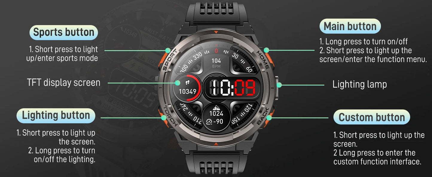 EIGIIS 1.45 Inch Smart Watch KE5 3ATM Waterproof Original Design/Sports Watch With Compass And Altitude Barometer LED Flashlight