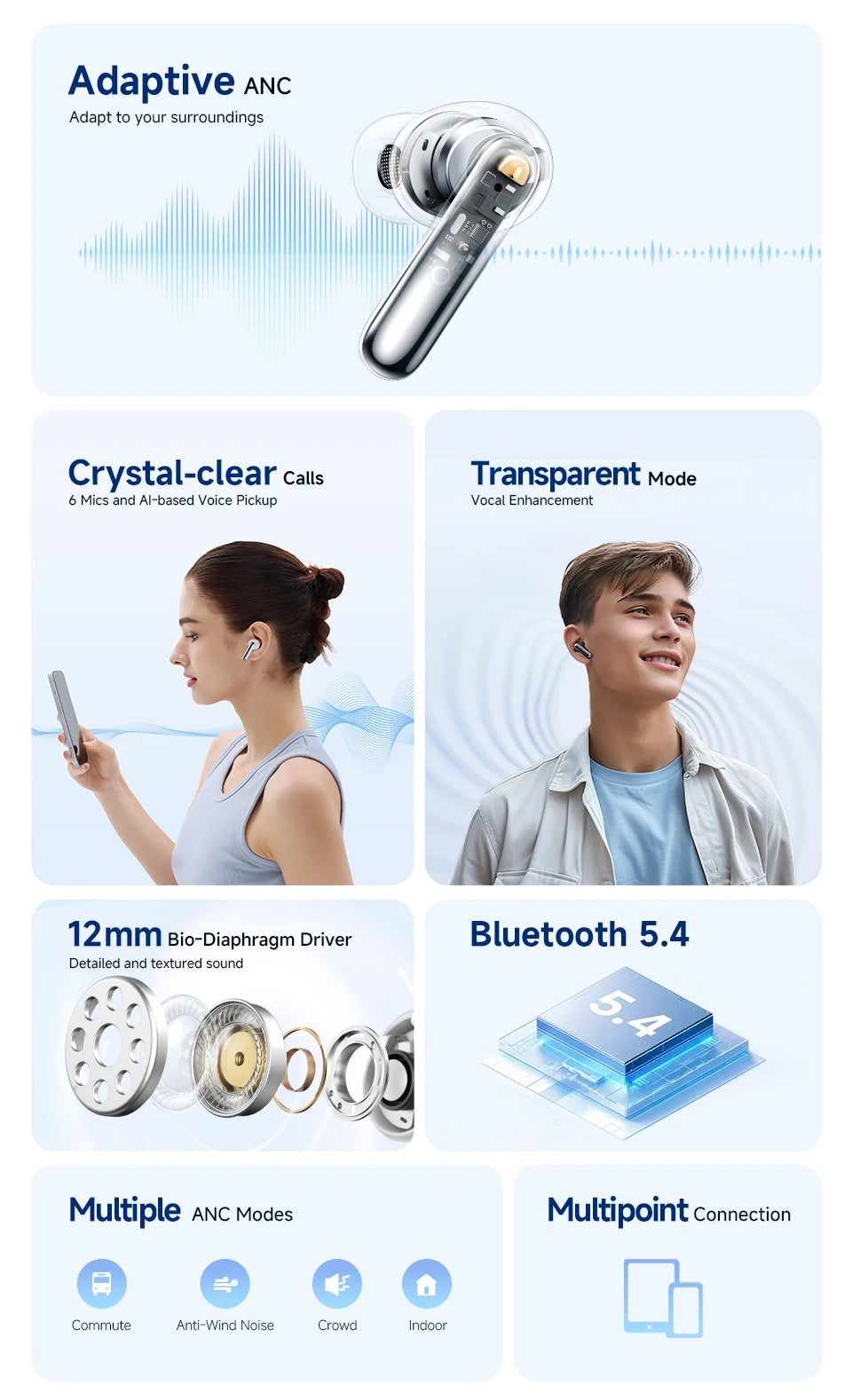 QCY Melobuds N50 ANC Bluetooth 5.4 Wireless Earphones Active Noise Cancellation/6 Mics Clear Call Earbuds Multipoint Connection