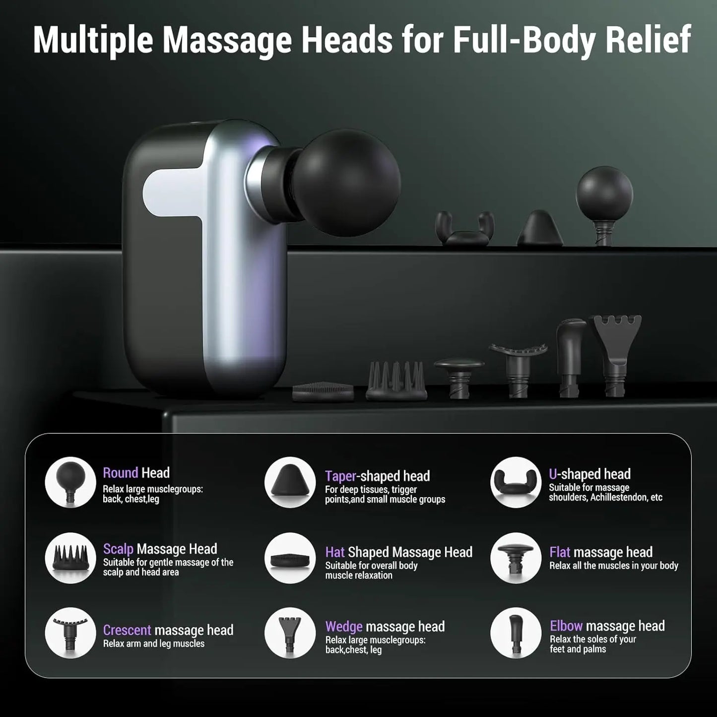Mini Massage Gun with 10 Heads, Deep Tissue/Muscle Relief Portable for Home Office Athletes