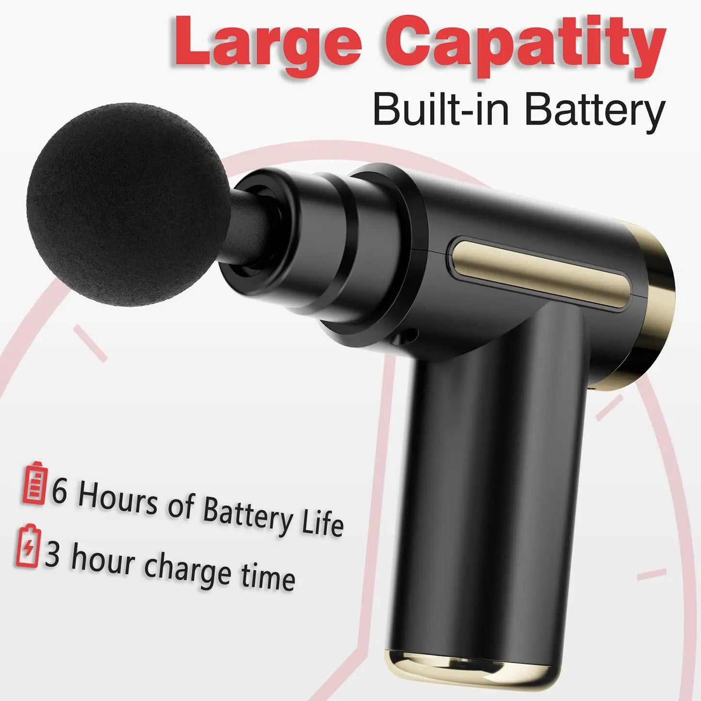 Mini Electric Massage Gun 4 Heads 6 Speeds/Deep Tissue Percussion for Body Pain Relief