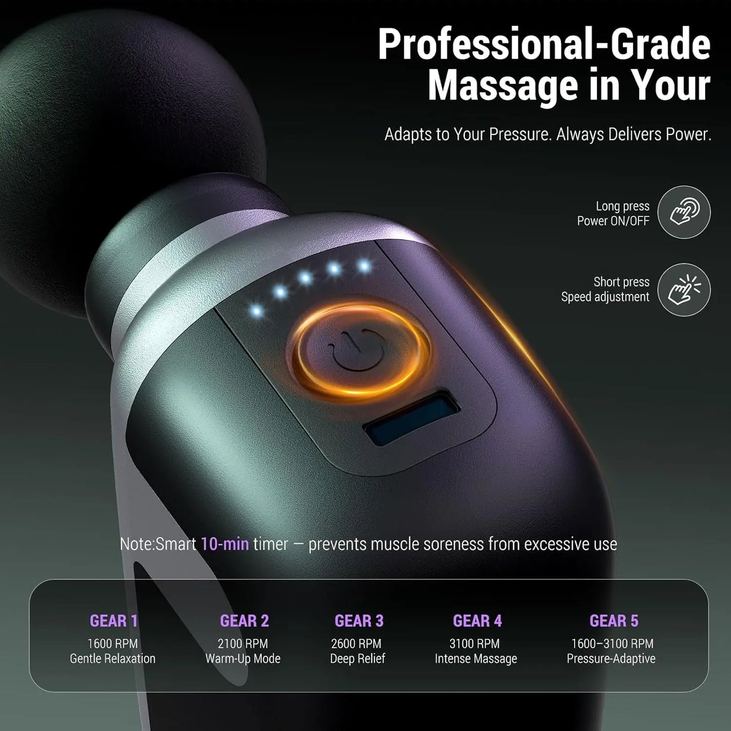 Mini Massage Gun with 10 Heads, Deep Tissue/Muscle Relief Portable for Home Office Athletes