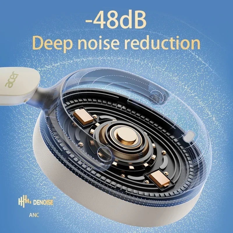 Acer OHR516 ANC Wireless Bluetooth 5.4 Headphones 48dB ANC Headsets/40mm Dynamic Driver 100H Playtime with LDAC Earphones