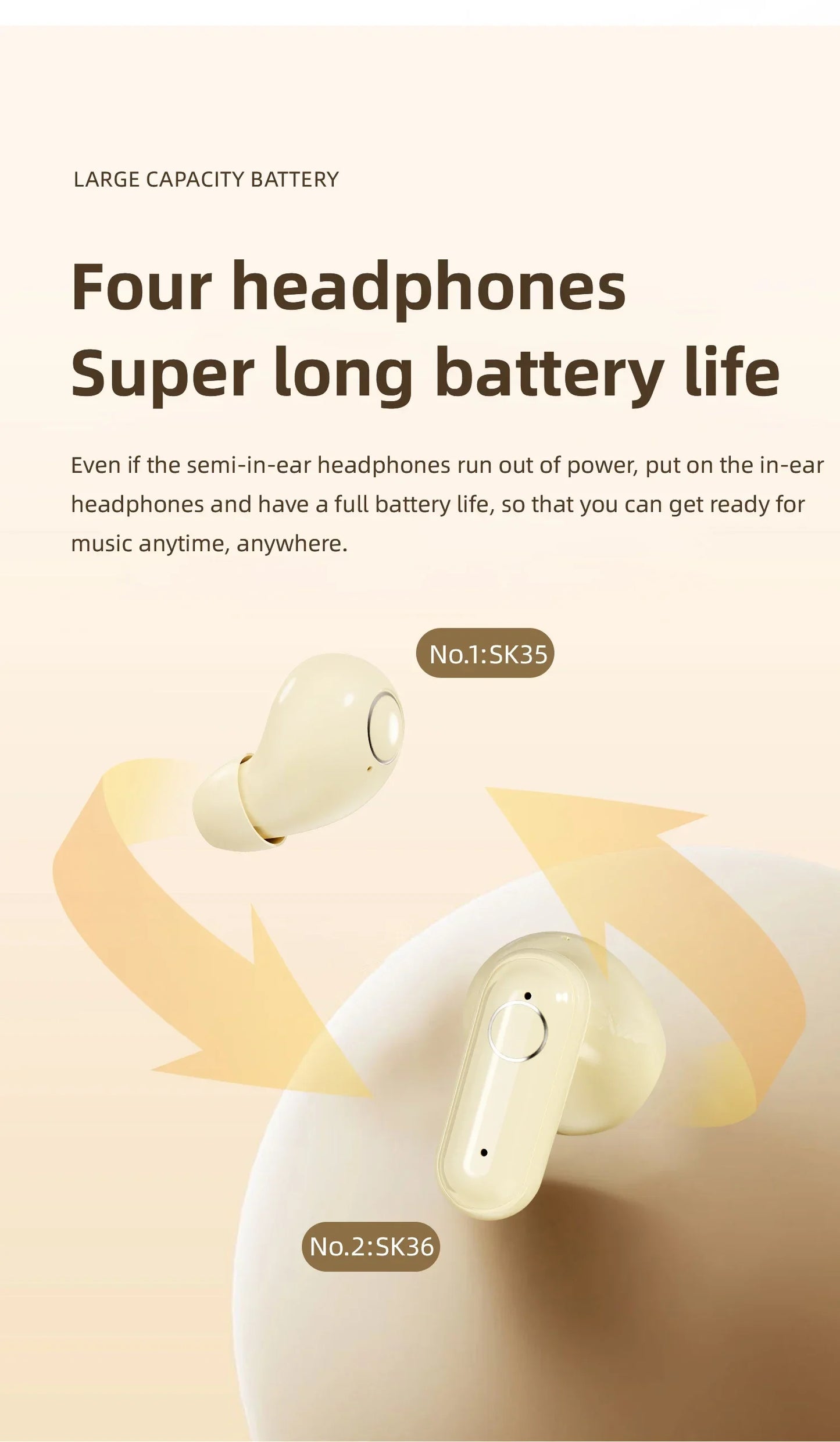 New Dual Wireless Bluetooth Earphones, HiFi Sound Low Latency/Noise Reduction Earbuds for iPhone Android