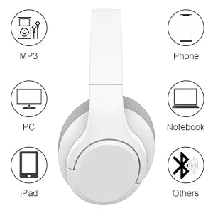 Bluetooth Wireless Over-Ear Headphones with 48H Playtime/and with Microphone, HiFi Stereo Foldable Lightweight Headphones