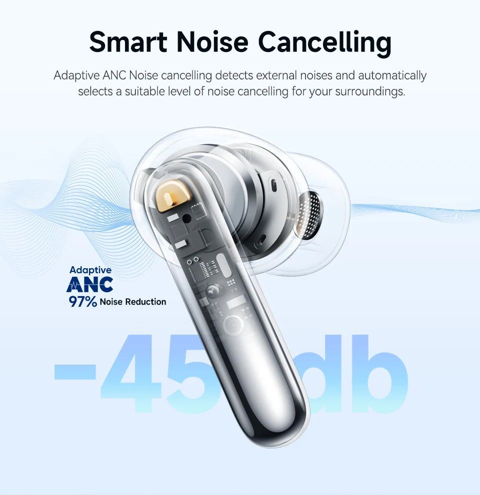 QCY Melobuds N50 ANC Bluetooth 5.4 Wireless Earphones Active Noise Cancellation/6 Mics Clear Call Earbuds Multipoint Connection