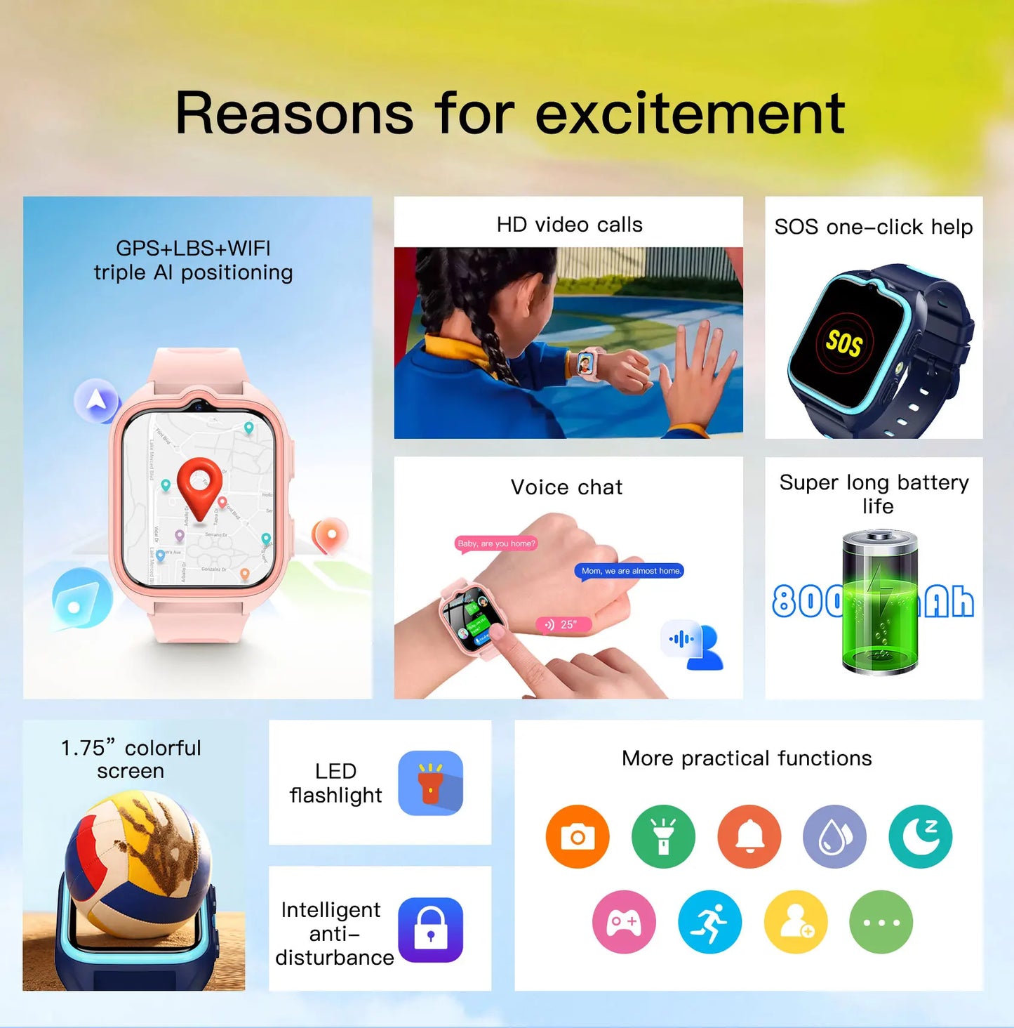 Blackview Z30 Kids Smart Watch Waterproof Video Monitor Tracker/4G Call SOS GPS Location Digital Watches for Children