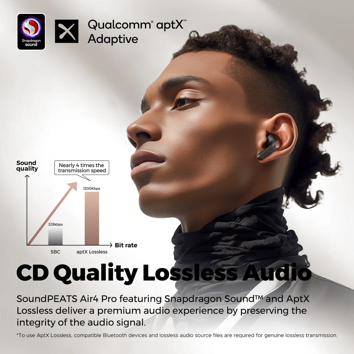SoundPEATS Air4 Pro ANC Bluetooth 5.3 Wireless Earbuds/with Lossless Sound AptX Voice Multipoint Connection, in-Ear Detection