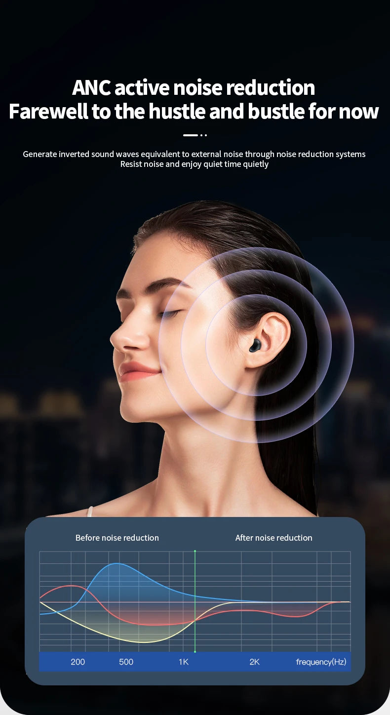 MZYMI S09 Wireless Earphone Bluetooth5.4 Active Noise Cancelling/ Touch Control Headphone Support TF Card In Ear Earbud With Mic