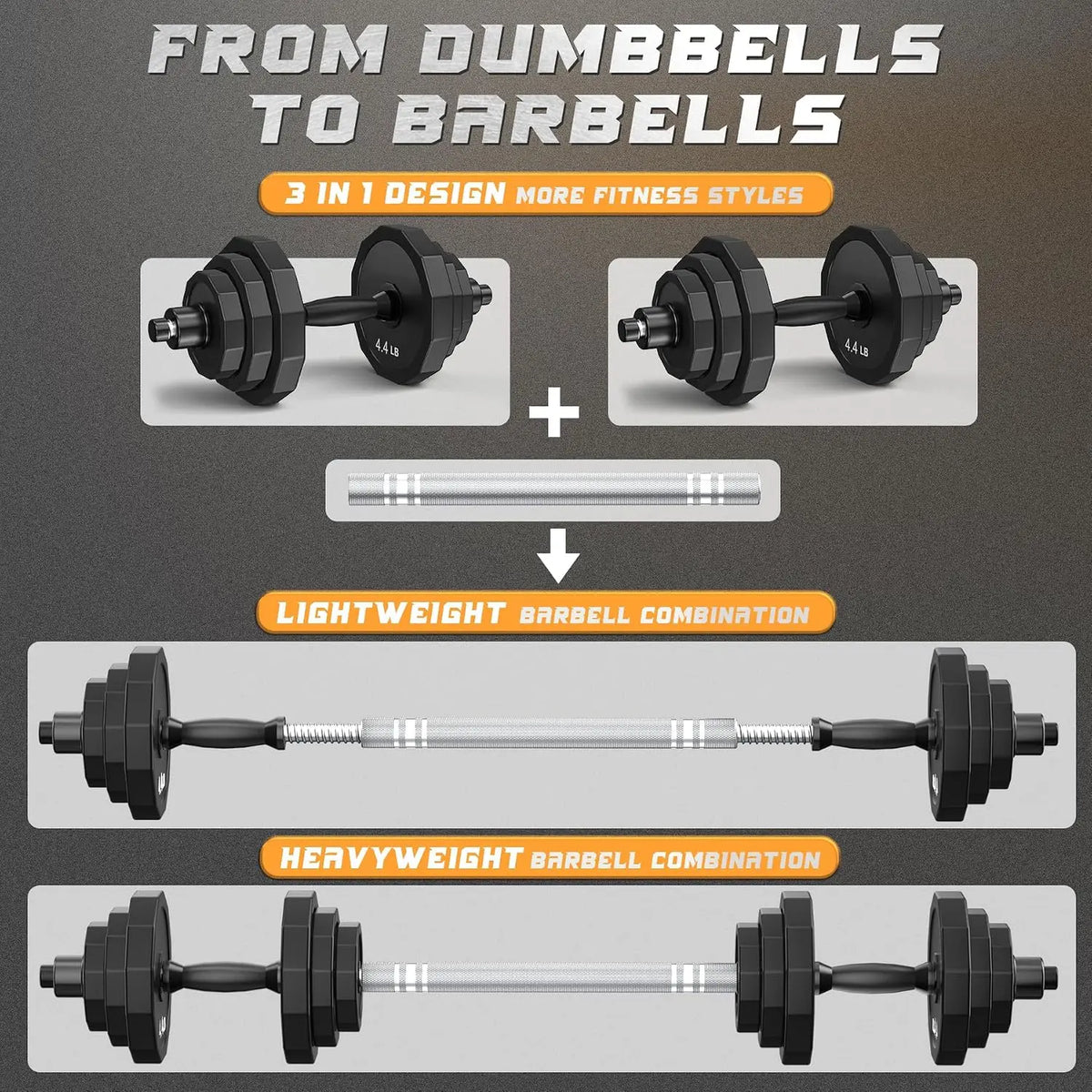 Weights Dumbbells Set Adjustable Dumbbell Sets 22Lbs 44Lbs 66Lbs 88Lbs/with Solid Steel Barbell Free Weight Set with Connector Workout