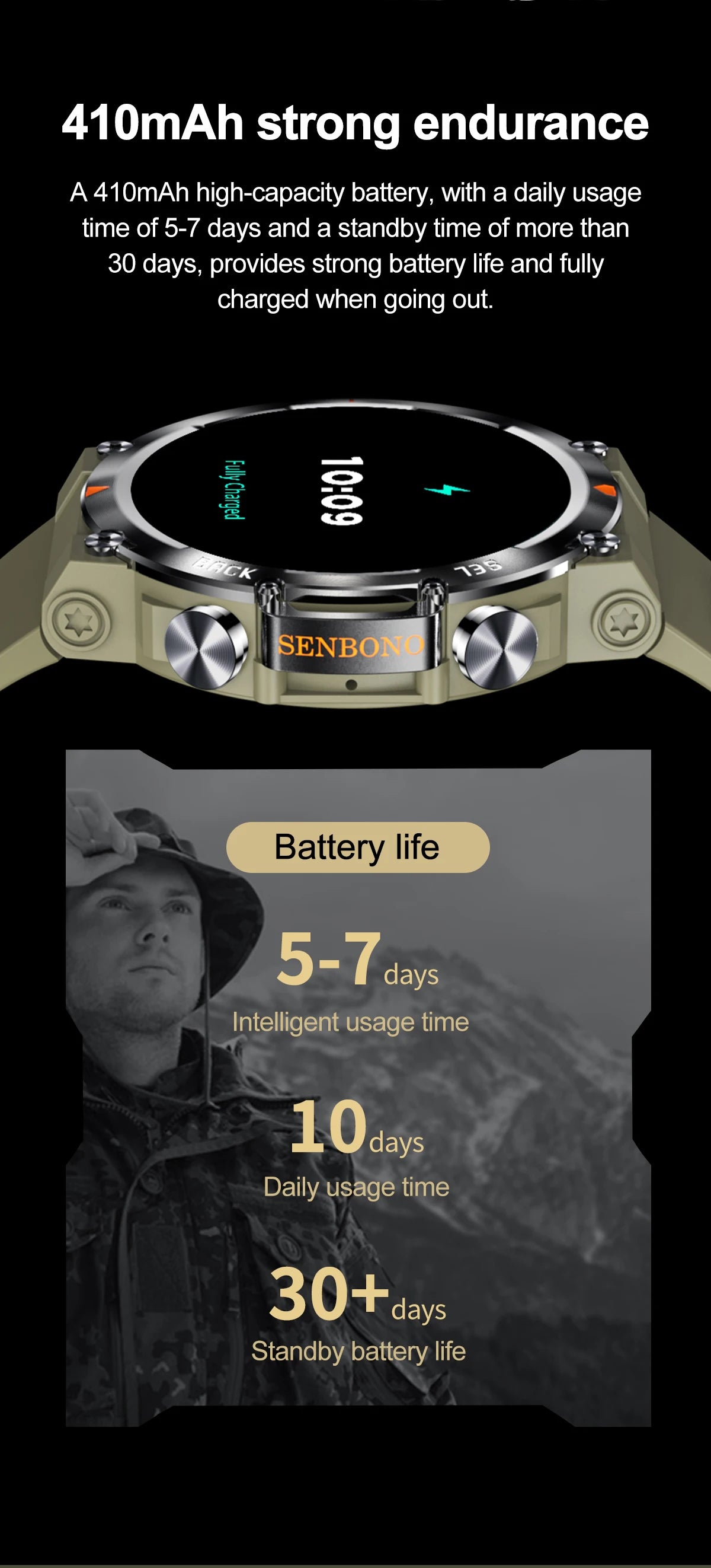 SENBONO MAX18 Smart Watch for Men AMOLED Screen AI GPT Bluetooth Call/410mAh Big Battery Fitness Tracker Men' Sport Smartwatch