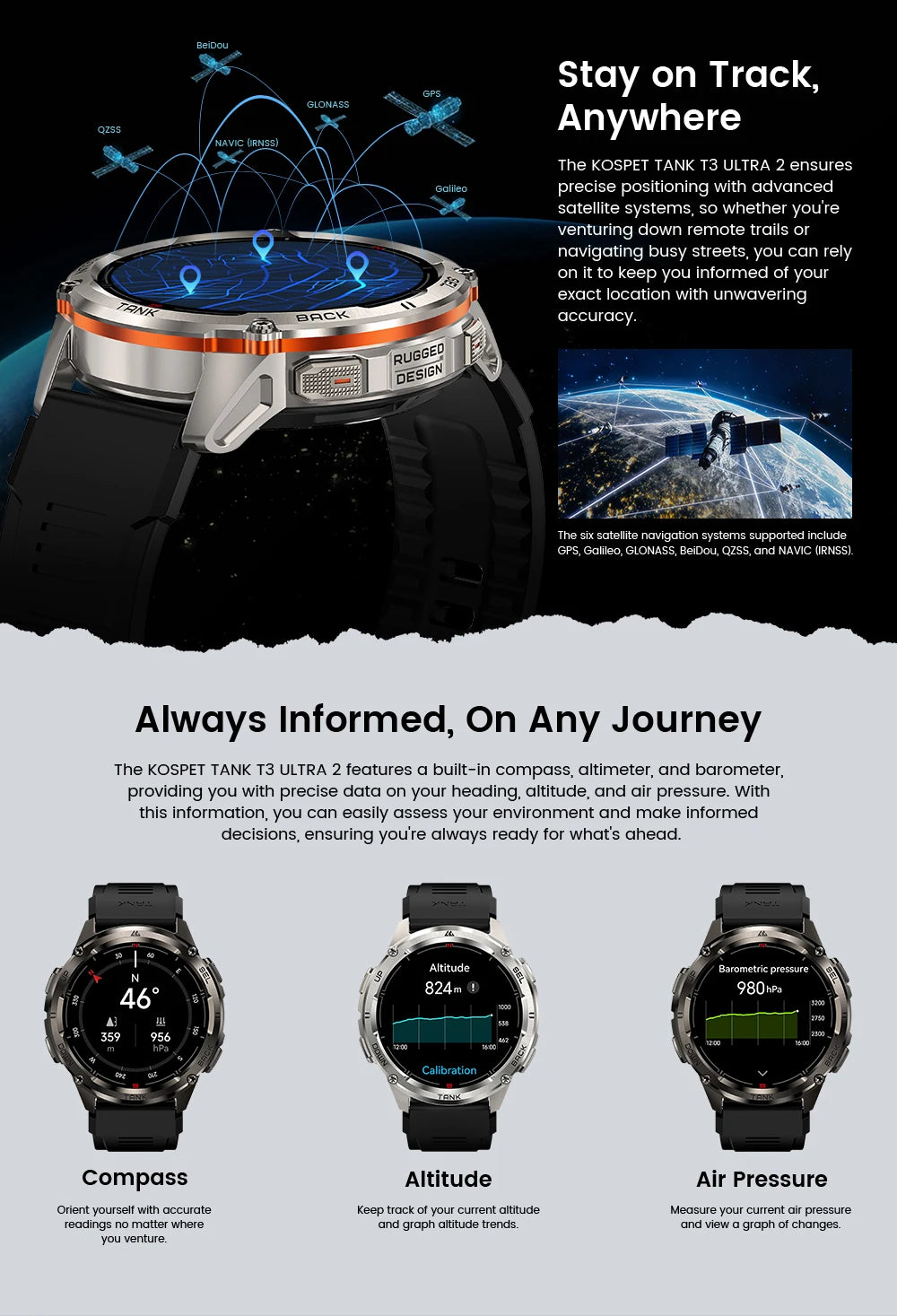 KOSPET TANK T3 Ultra 2 GPS Smart Watch for Men Bluetooth Call/5ATM IP69K Waterproof Men's Watch Stainless Steel Health Monitor