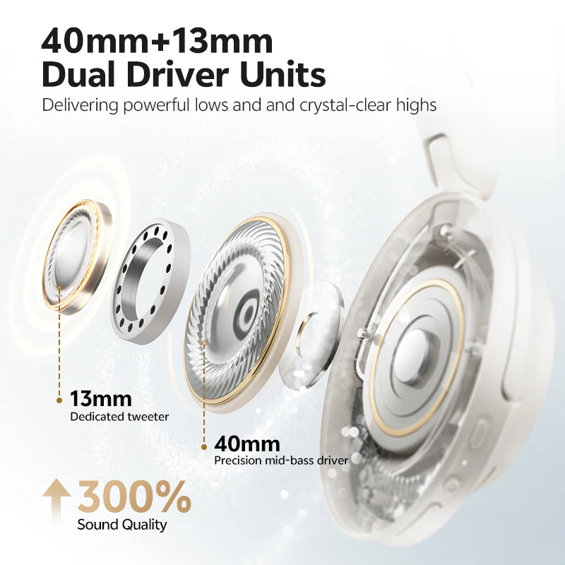 QCY H3S Over Ear Headphone Hi-Res LDAC Spatial Sound Headset/H3S -56dB Adaptive ANC Wireless Earphone Bluetooth 6.0 102Hrs